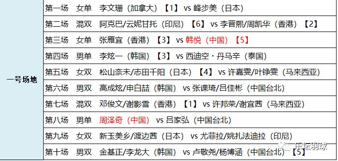 2024年澳门特马今晚开奖号码,时代资料解释落实_入门版1.561