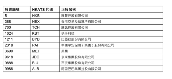 2024香港全年免费资料,科学化方案实施探讨_特别版3.556