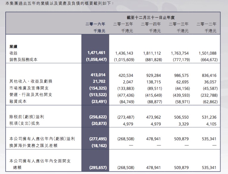 新澳天天开奖资料大全最新开奖结果查询下载,现状解答解释落实_豪华版5.108