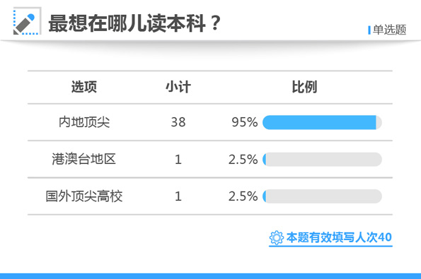 白小姐三肖三期必出一期开奖哩哩,性质解答解释落实_win204.310