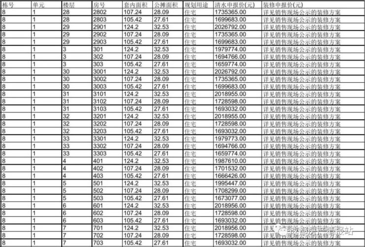 维德木业全新搬迁计划，启航新征程，共创新辉煌