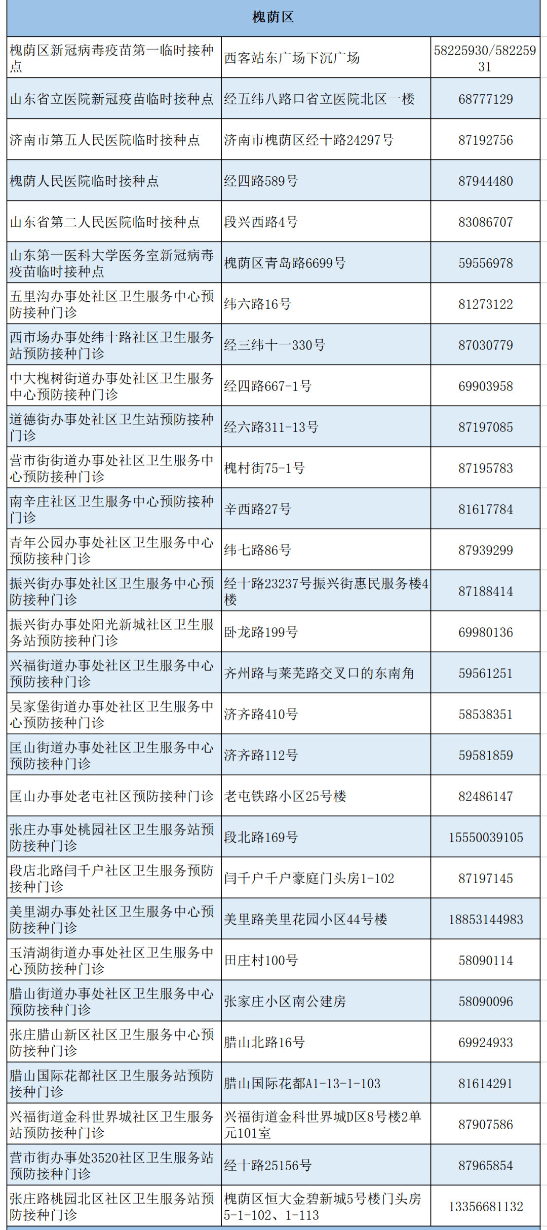 山东最新通缉犯名单