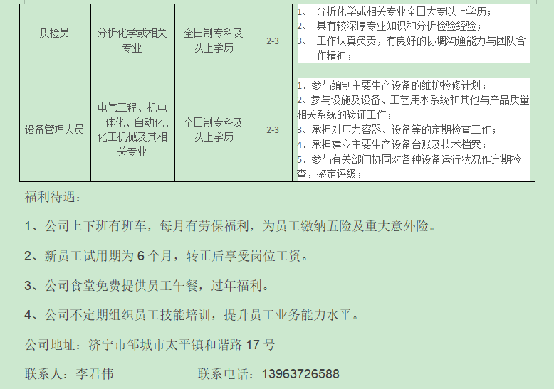 邹城最新招聘白班信息及其社会影响概览