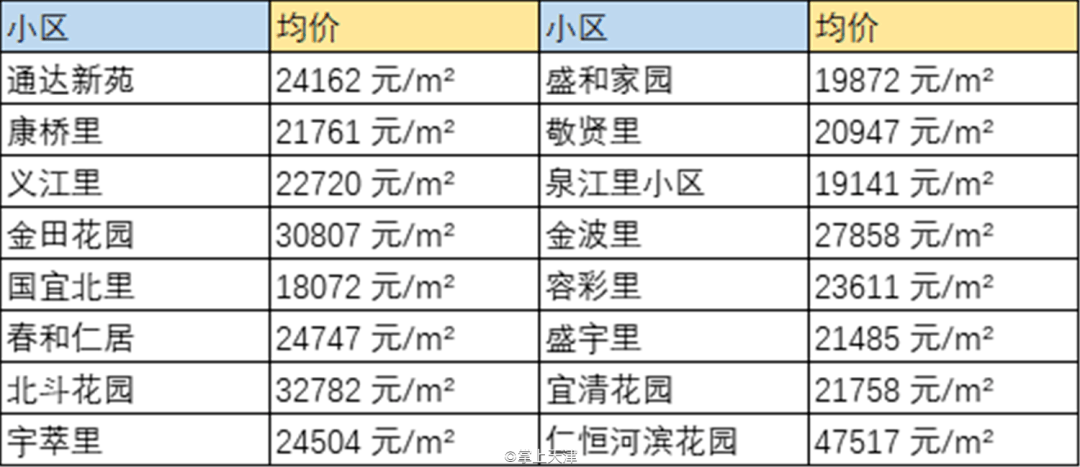 第801页