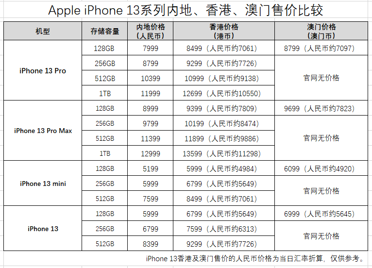 2024澳门六今晚开奖结果是多少,科学化方案实施探讨_挑战版18.96