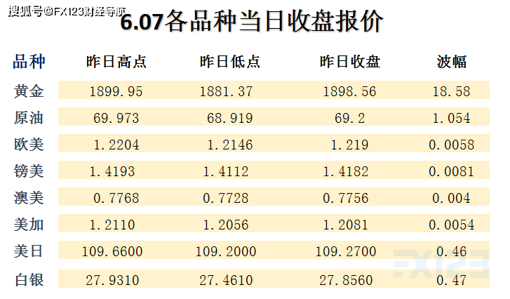 澳门天天开彩期期精准,最新热门解答落实_标准版90.64.23