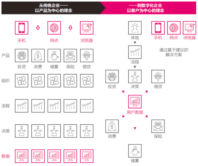 澳门一码一肖100准吗,系统解答解释落实_游戏版346.175