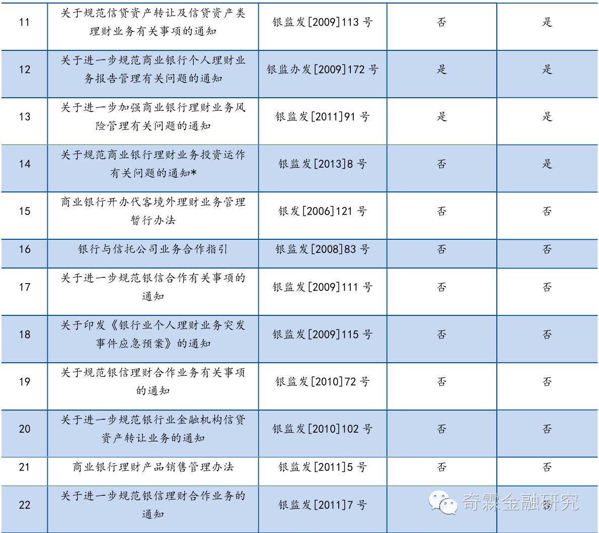 新澳2024今晚开奖资料,经济性执行方案剖析_标准版8.191