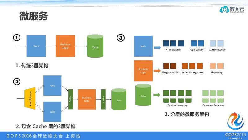 澳门三肖三码精准100,国产化作答解释落实_AR版70.281