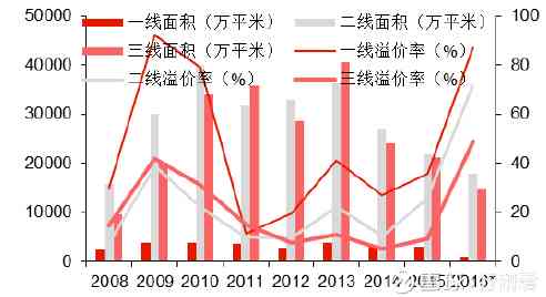 2024新澳最快最新资料,市场趋势方案实施_豪华版8.715