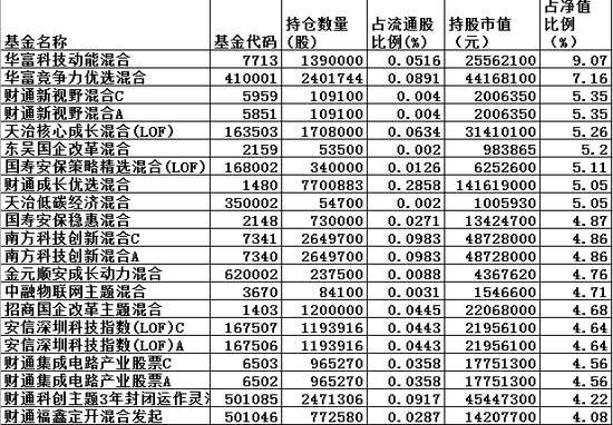 2024年10月28日 第57页