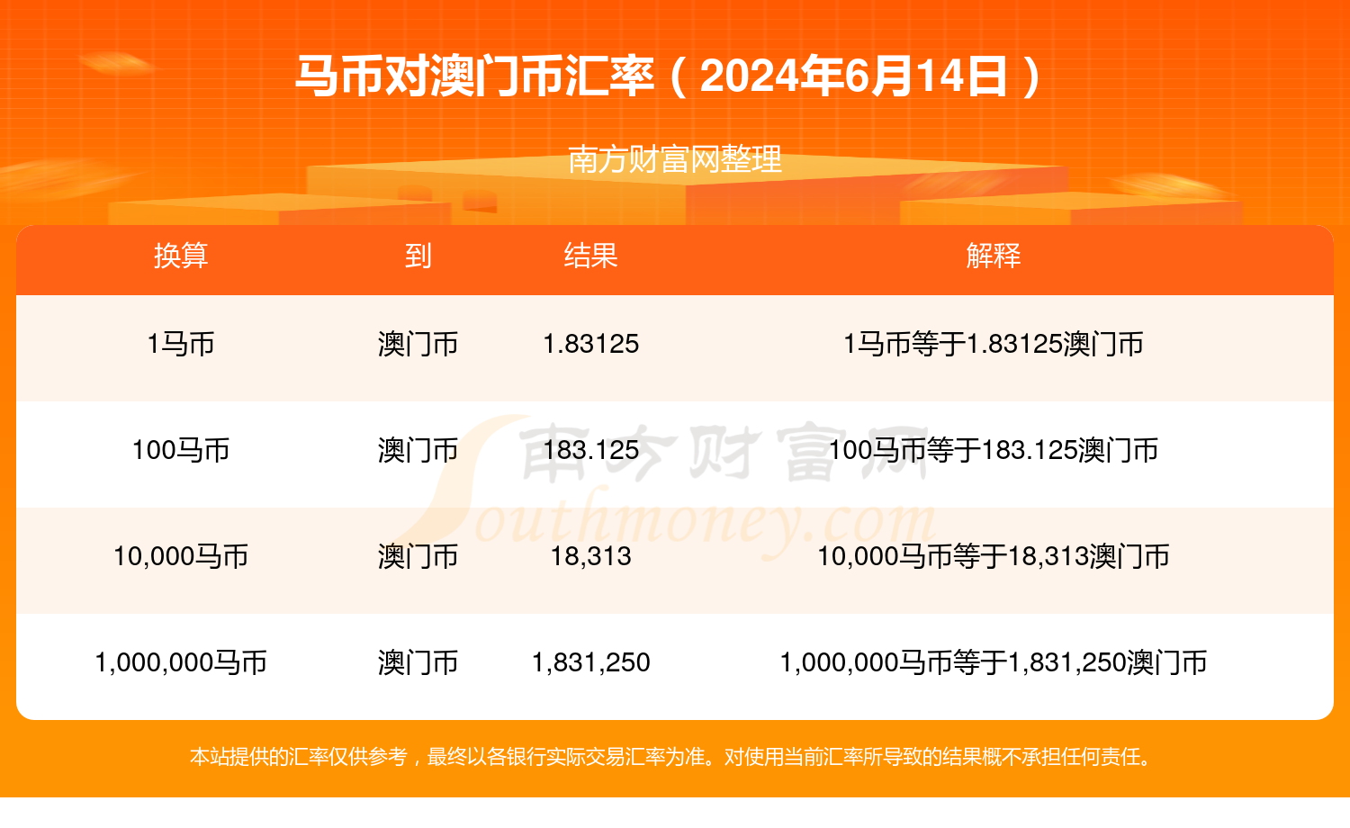 2024年10月28日 第33页