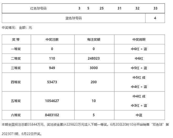 澳门一码一码100准确,准确资料解释落实_限量版5.768