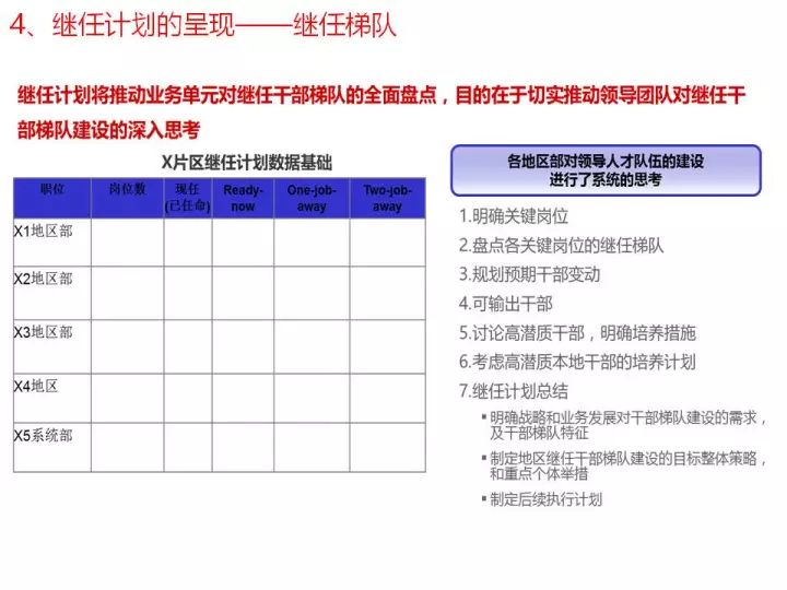 澳门内部最精准免费资料,互动性执行策略评估_钻石版1.015