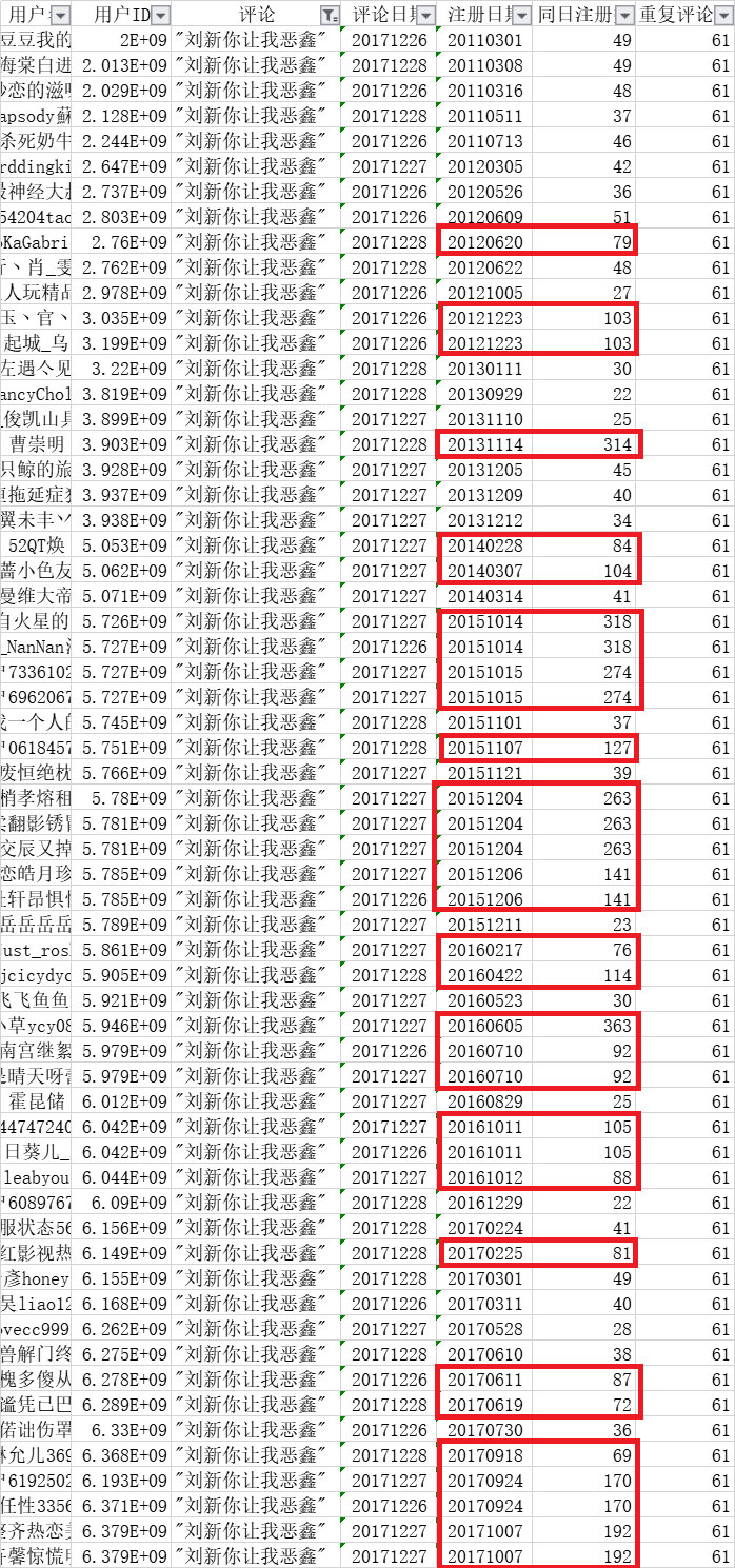 一肖一码100-准资料,连贯性执行方法评估_Android176.805