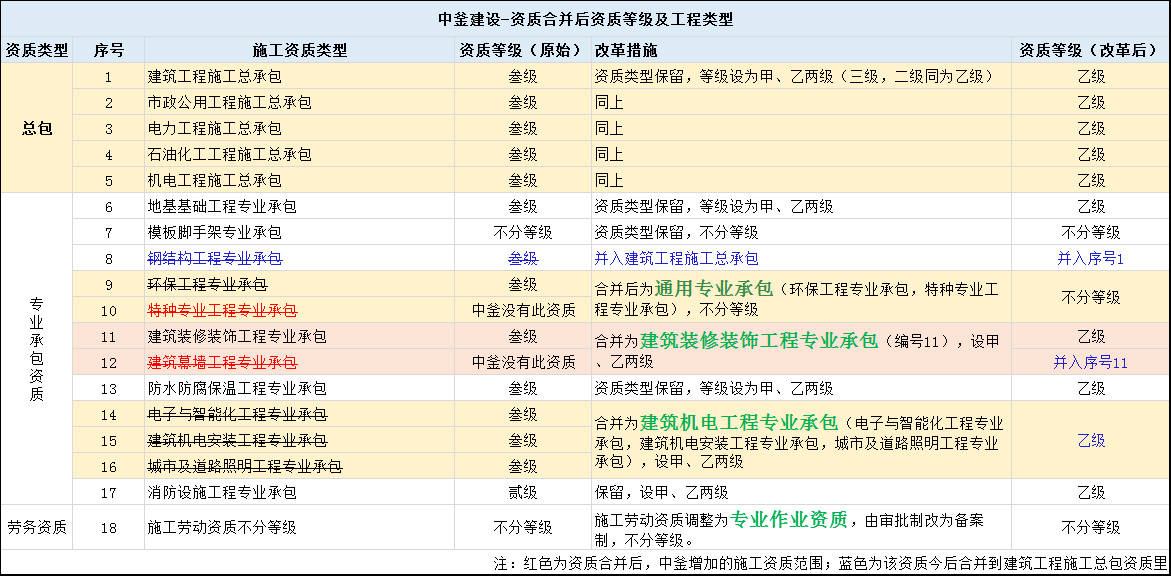 澳门三码三码精准100%,资源整合策略实施_影像版66.092