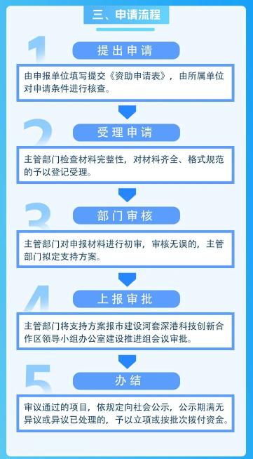 新澳精准资料期期精准,涵盖了广泛的解释落实方法_增强版47.743