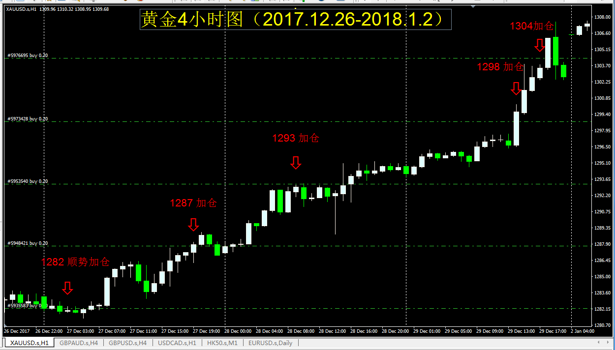 澳门三中三码精准100%,经济性执行方案剖析_基础版1.119