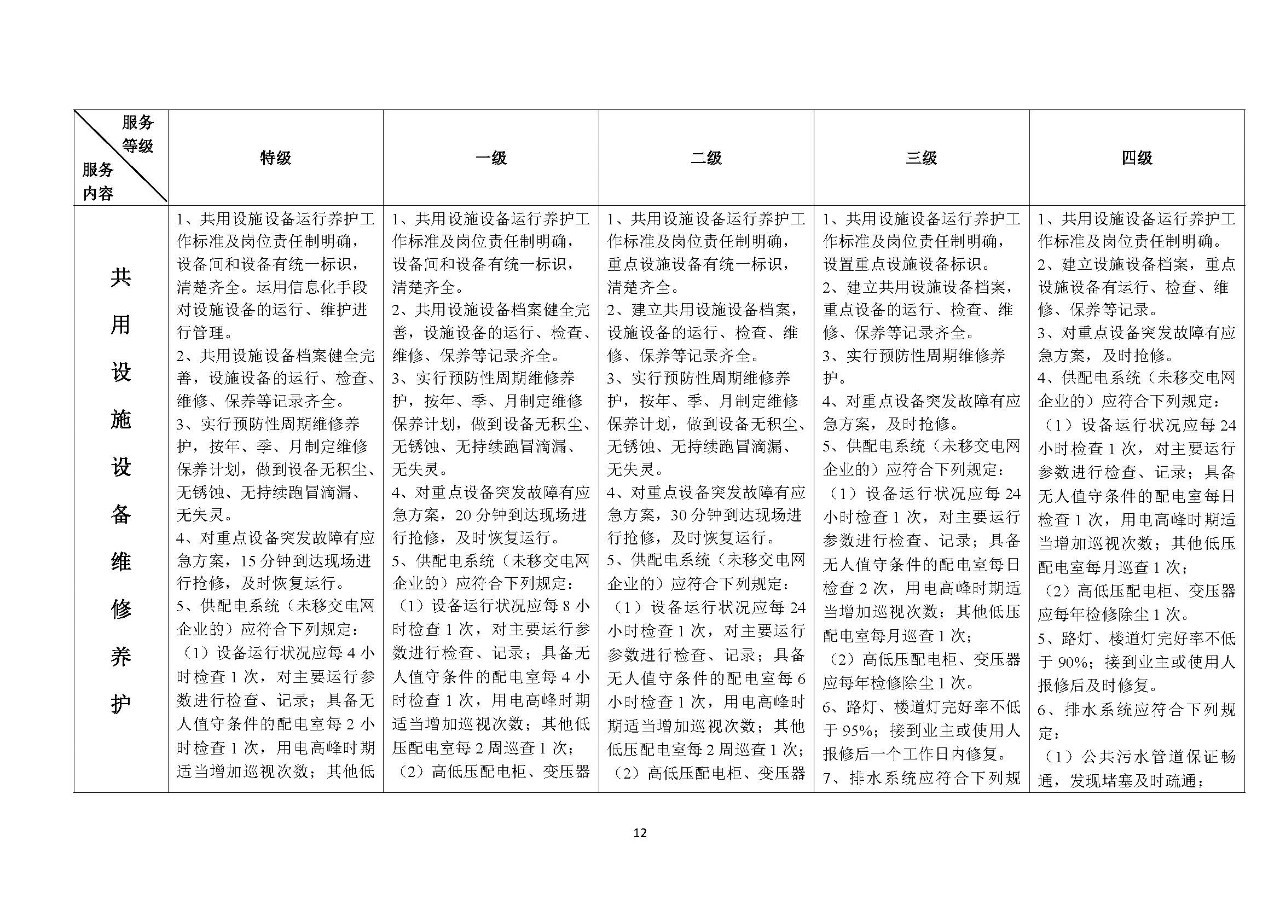 2024全年资料免费大全,涵盖了广泛的解释落实方法_标准版5.66