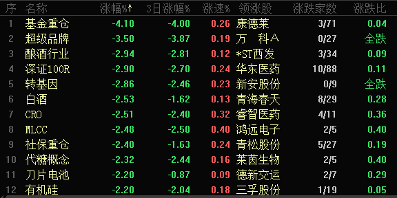 新澳门一码一码100准确,机构预测解释落实方法_手游版1.606