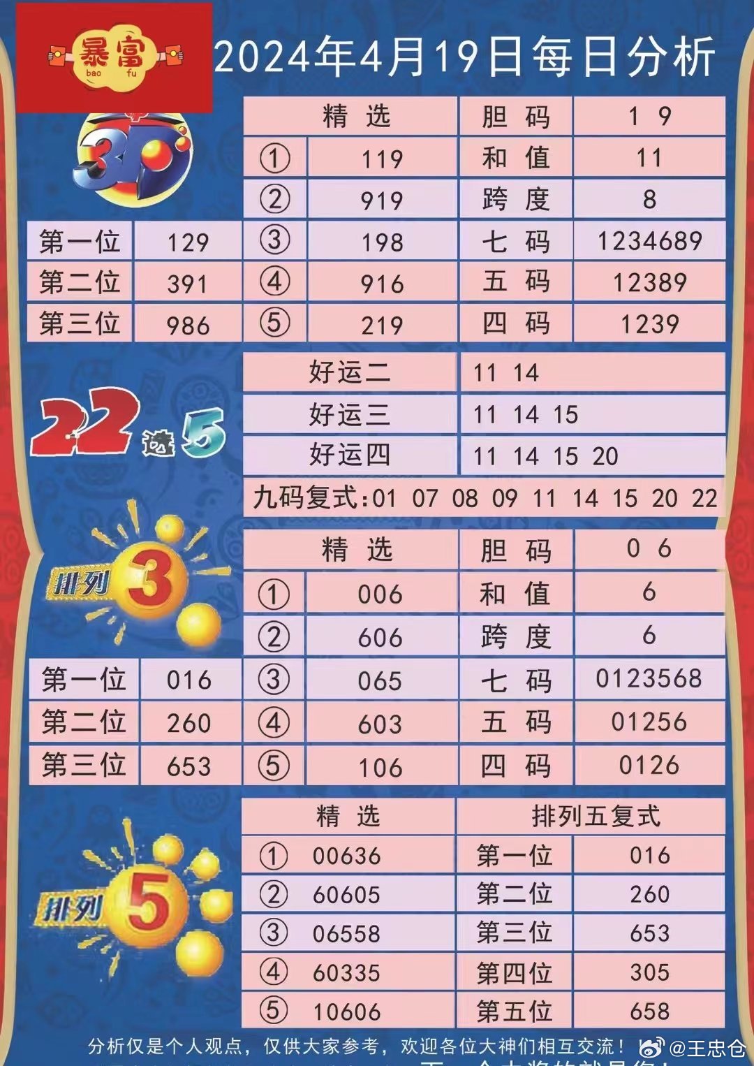 新澳今晚上9点30开奖结果,最新热门解答落实_win204.310