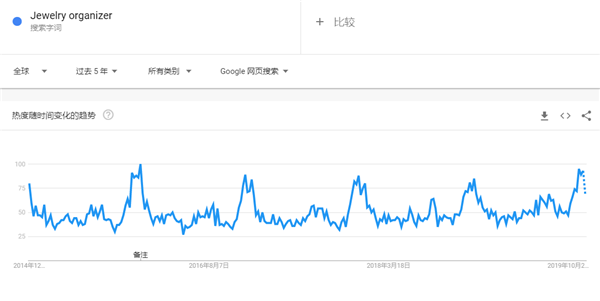 澳门一码一肖100准吗,市场趋势方案实施_钻石版1.015