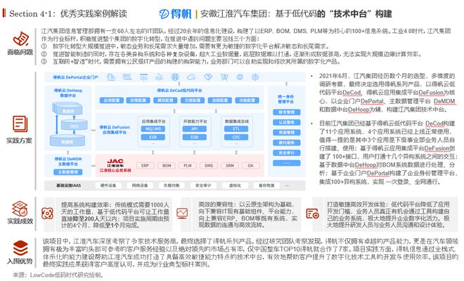 新澳门2024年资料大全宫家婆,详细解读落实方案_精简版104.330