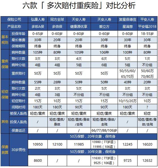 2024澳门特马今晚开什么,衡量解答解释落实_豪华版170.200