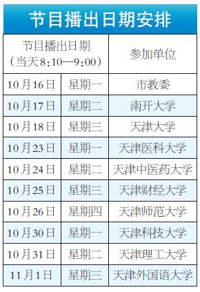 澳门六开奖结果2024开奖记录今晚直播,决策资料解释落实_工具版6.166