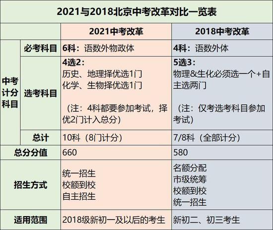 新澳门开奖结果2024开奖记录,时代资料解释落实_win207.180