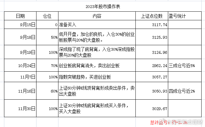 管家婆一肖一码100%准确一,互动性执行策略评估_标准版90.67.21