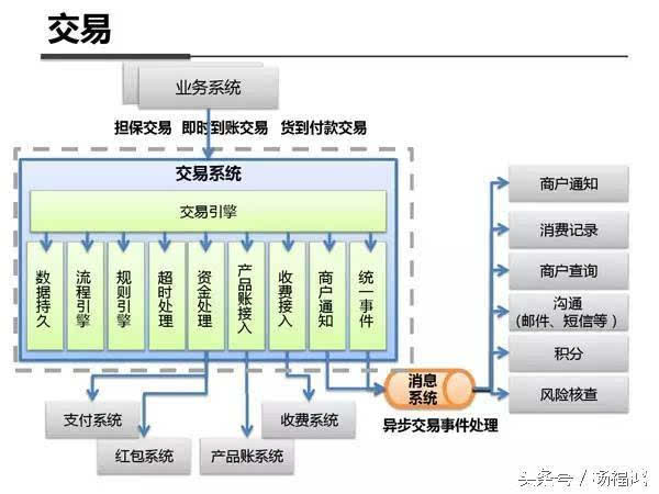 澳门内部最精准免费资料,新兴技术推进策略_完整版3.18