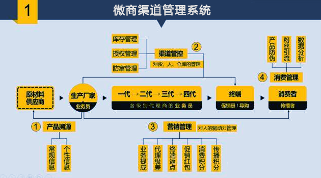 一码一肖100%精准的评论,完善的执行机制解析_限量版5.068