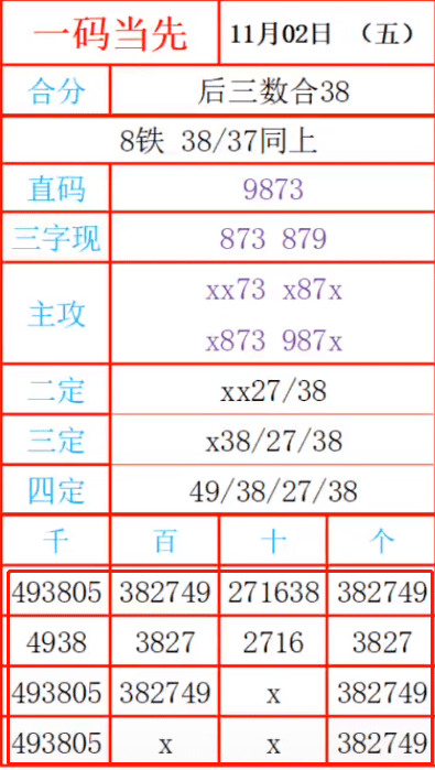 2024年10月28日 第15页