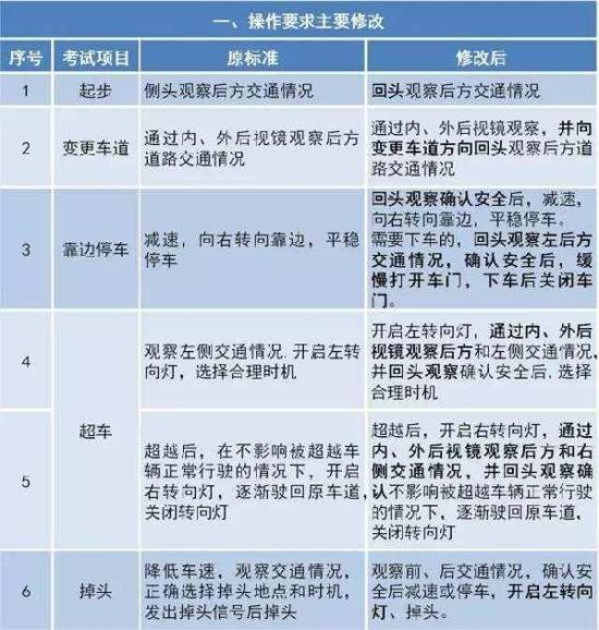 澳门最准的资料免费公开,准确资料解释落实_升级版9.135