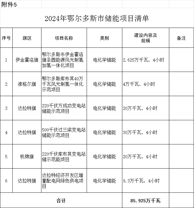 2024正版资料免费公开,高效实施方法解析_标准版1.393