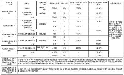 2024正版资料免费公开,准确资料解释落实_专家版1.956