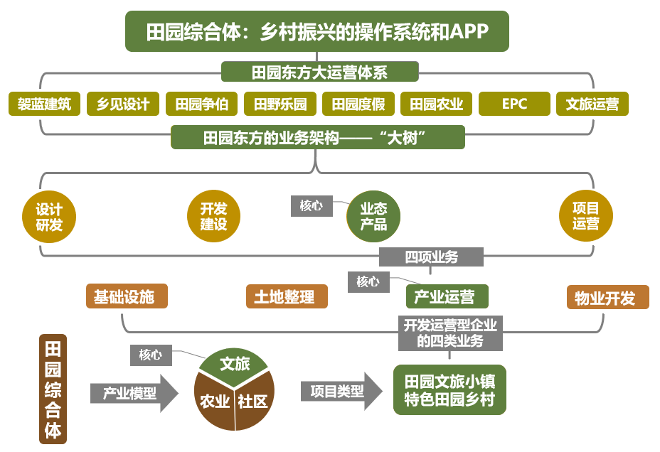 7777788888管家婆老家,详细解读落实方案_Android346.185