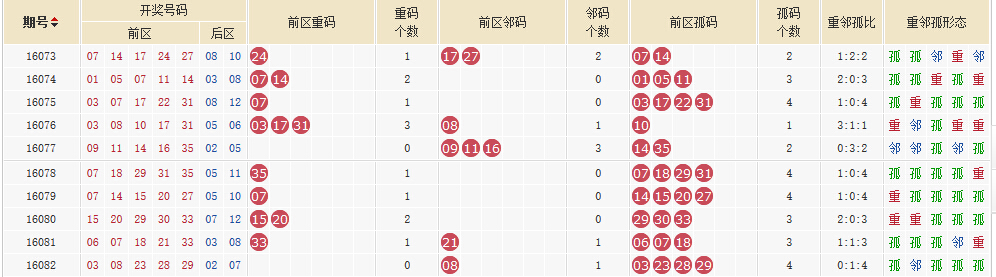 新澳门今晚开奖结果查询,重要性解释落实方法_精简版104.330