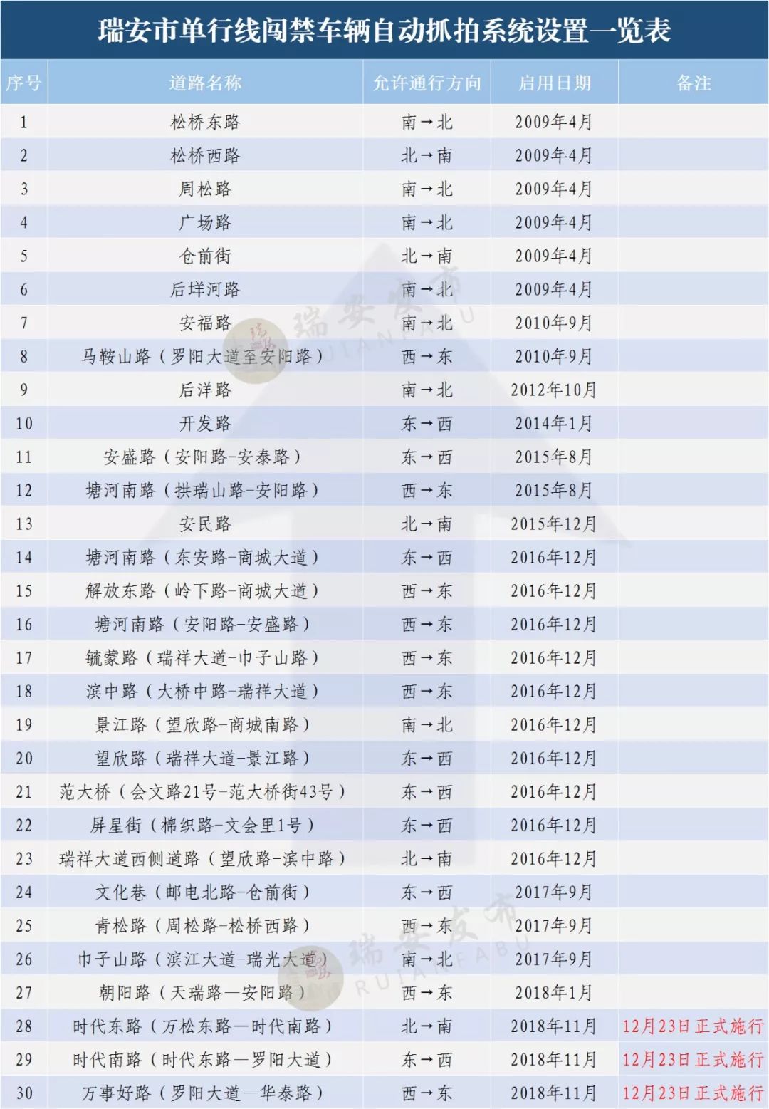 2024年香港港六+彩开奖号码,最新热门解答落实_定制版8.315