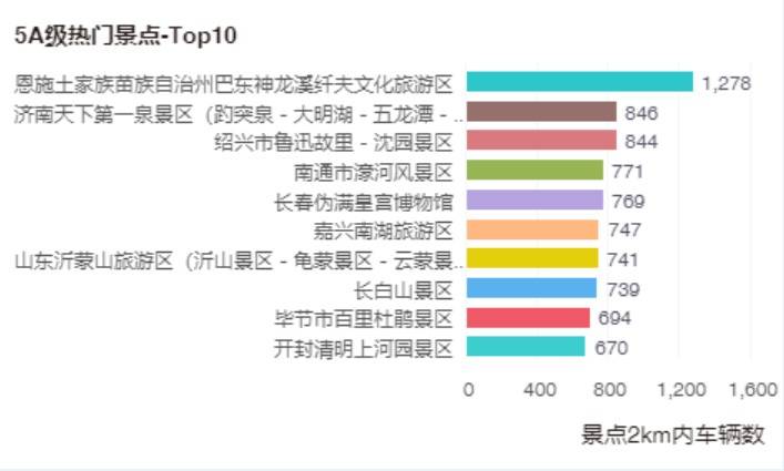 2024年澳门特马今晚开码,高效实施方法解析_豪华版170.200