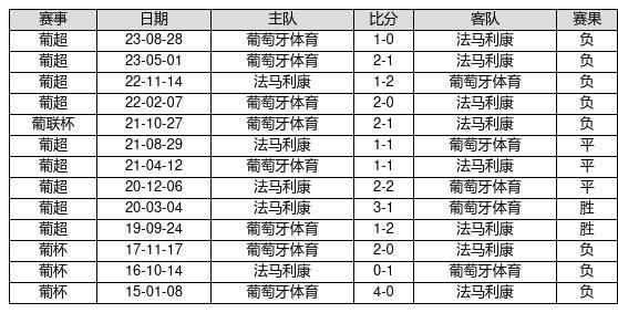 2024澳门特马今晚开奖结果出来了,国产化作答解释落实_游戏版346.185