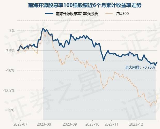 澳门王中王100%期期准确,权威诠释推进方式_RX版56.813