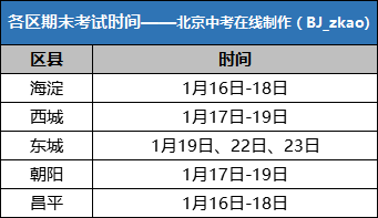 第893页