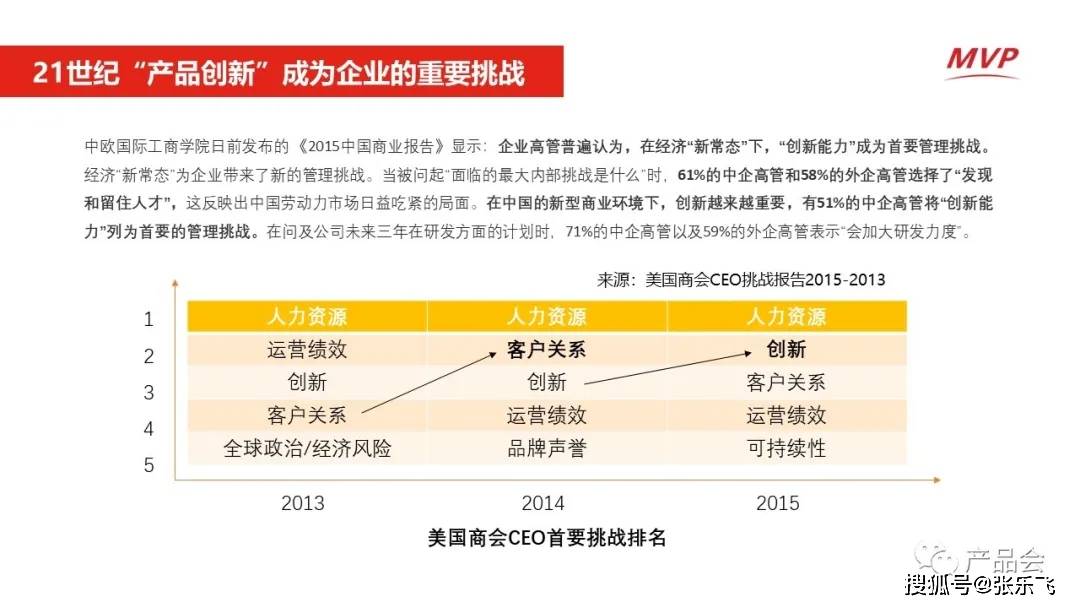 新澳精准资料免费提供网,定制化执行方案分析_经典版881.281