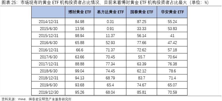 澳门天天彩期期精准,数量解答解释落实_户外版65.823