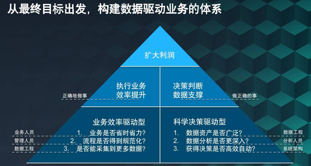 4949澳门免费精准大全,决策资料解释落实_AR版40.213