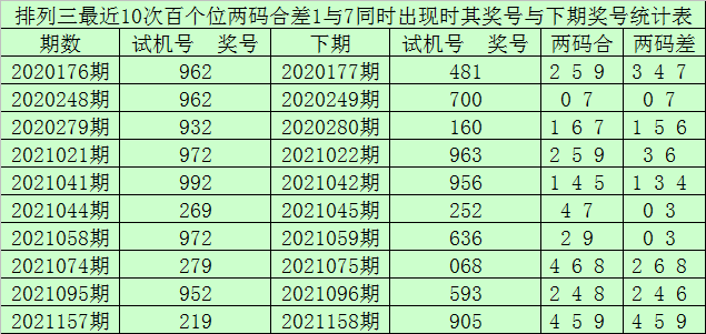 澳门一码一肖一特一中是合法的吗,广泛的关注解释落实热议_豪华版800.200