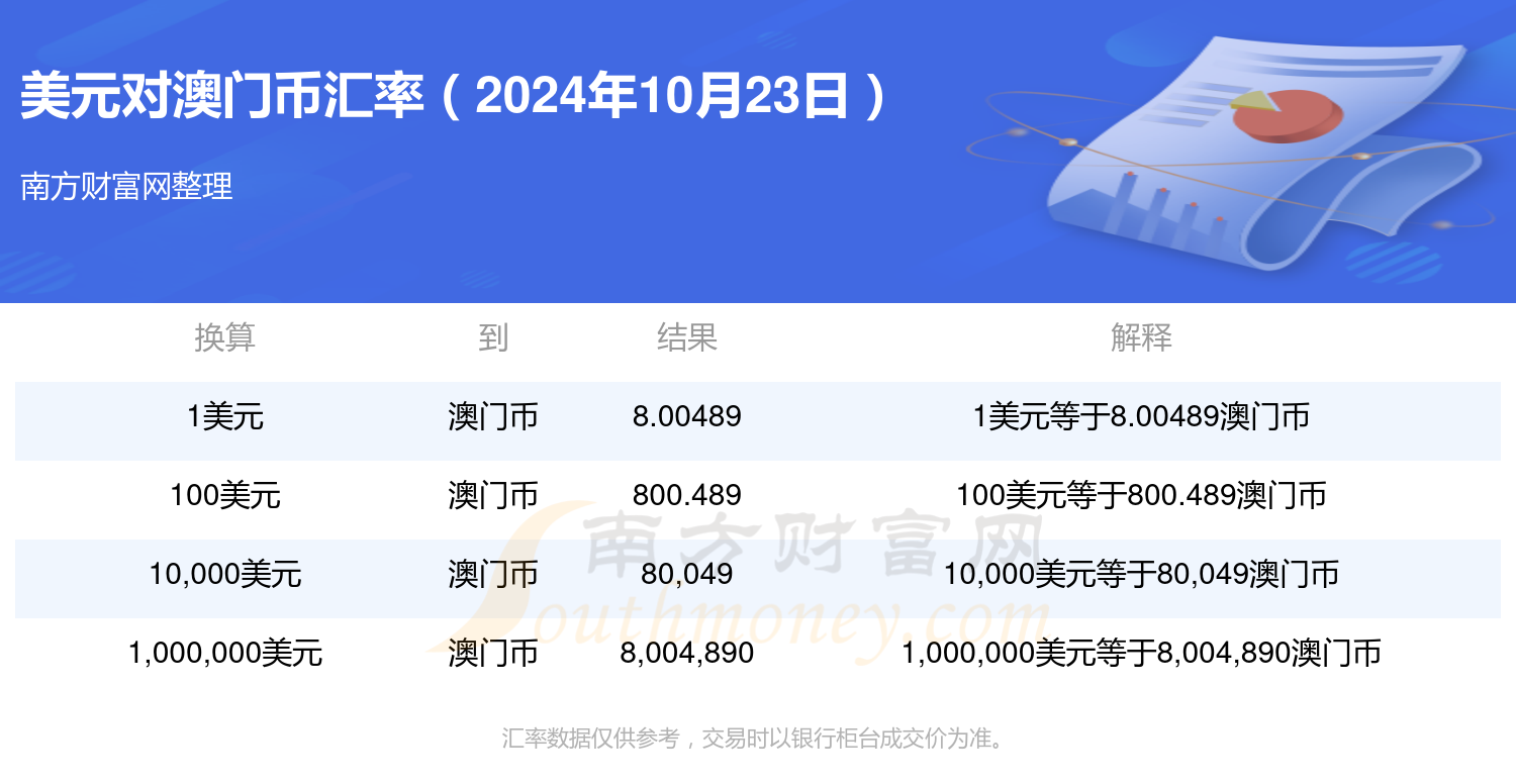 2024澳门开奖结果出来,收益成语分析落实_win204.310