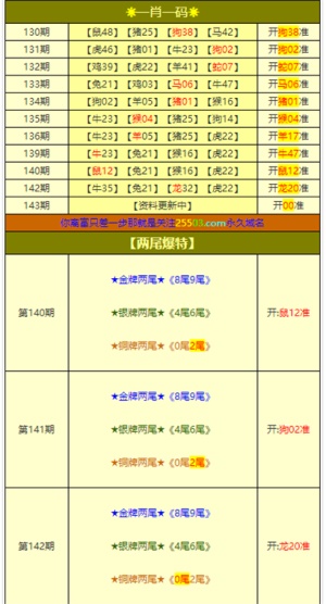 新澳门彩4949最新开奖记录,高效实施方法解析_储蓄版89.51